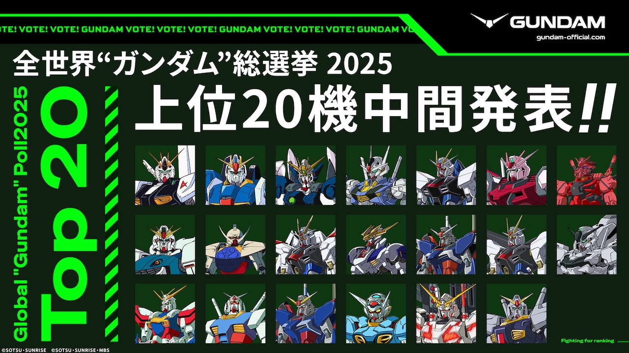 「全世界“ガンダム”総選挙2025」の上位20機体。
