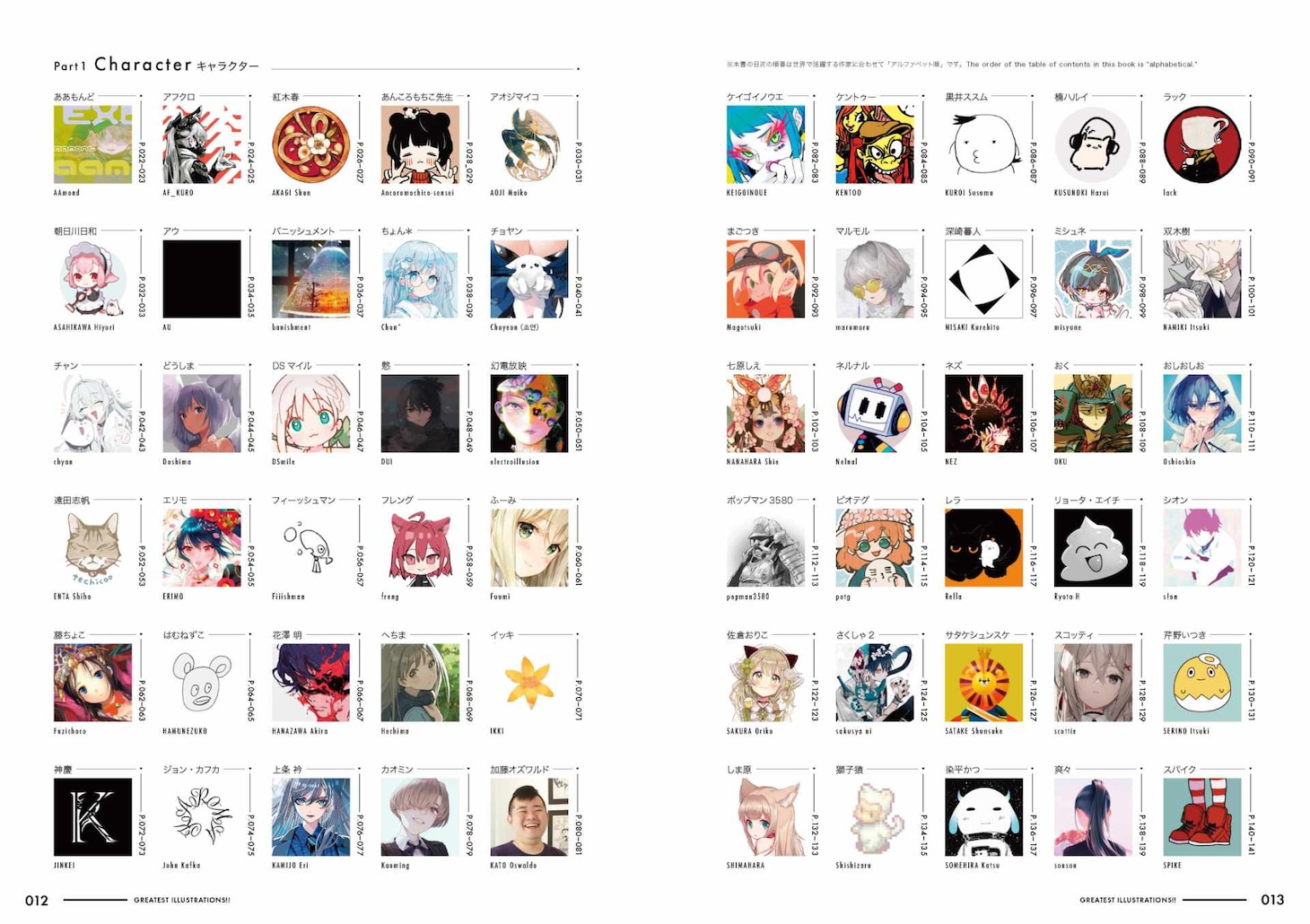 「GREATEST ILLUSTRATIONS!! 世界を魅了する注目のイラストレーター158選」参加作家の一部