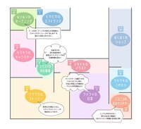 「スキップとローファー展」ペンキまみれなみつみと志摩の新ビジュアル、展示内容も