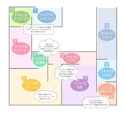 「スキップとローファー展」東京会場のマップ