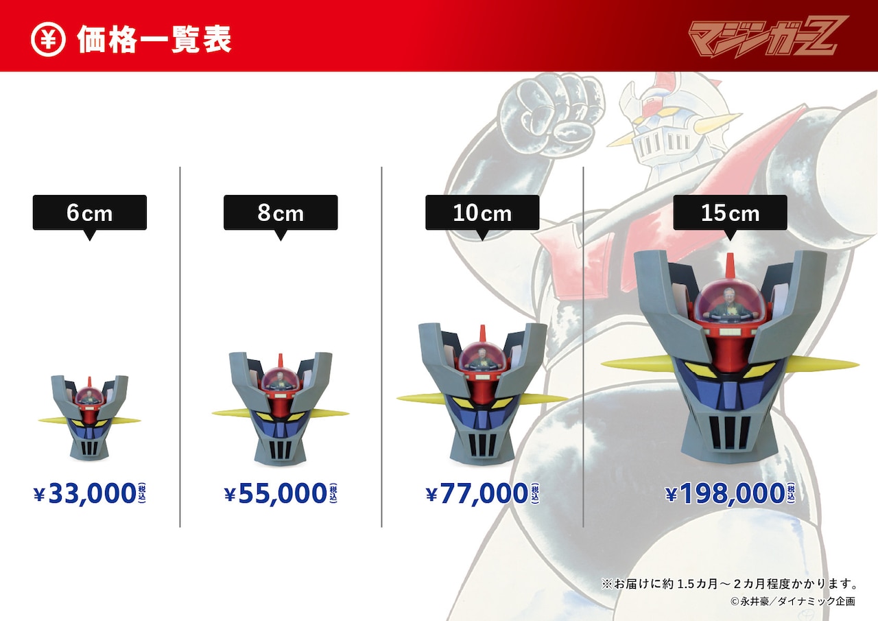 限定のグッズ付きチケットに付属する記念メダル風ピンズ。左から「限定