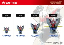「マジンガーZ」自分自身が操縦者になれるフィギュア、永井豪もパイルダーオン
