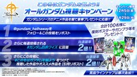 「この冬はガンダムを観よう!! オールガンダム視聴キャンペーン」の告知画像