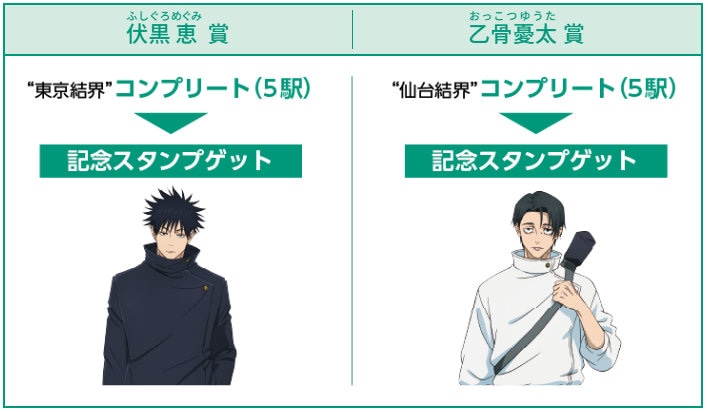 「呪術廻戦」スタンプラリーの説明