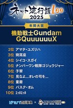 「ネット流行語100」今年の大賞は「GQuuuuuuX」、「見なよ...オレの司を...」も