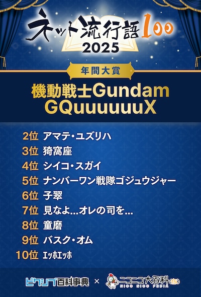 「ネット流行語100 2025」の2位から10位