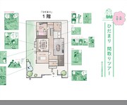 「陽あたり良好！」ゾーン