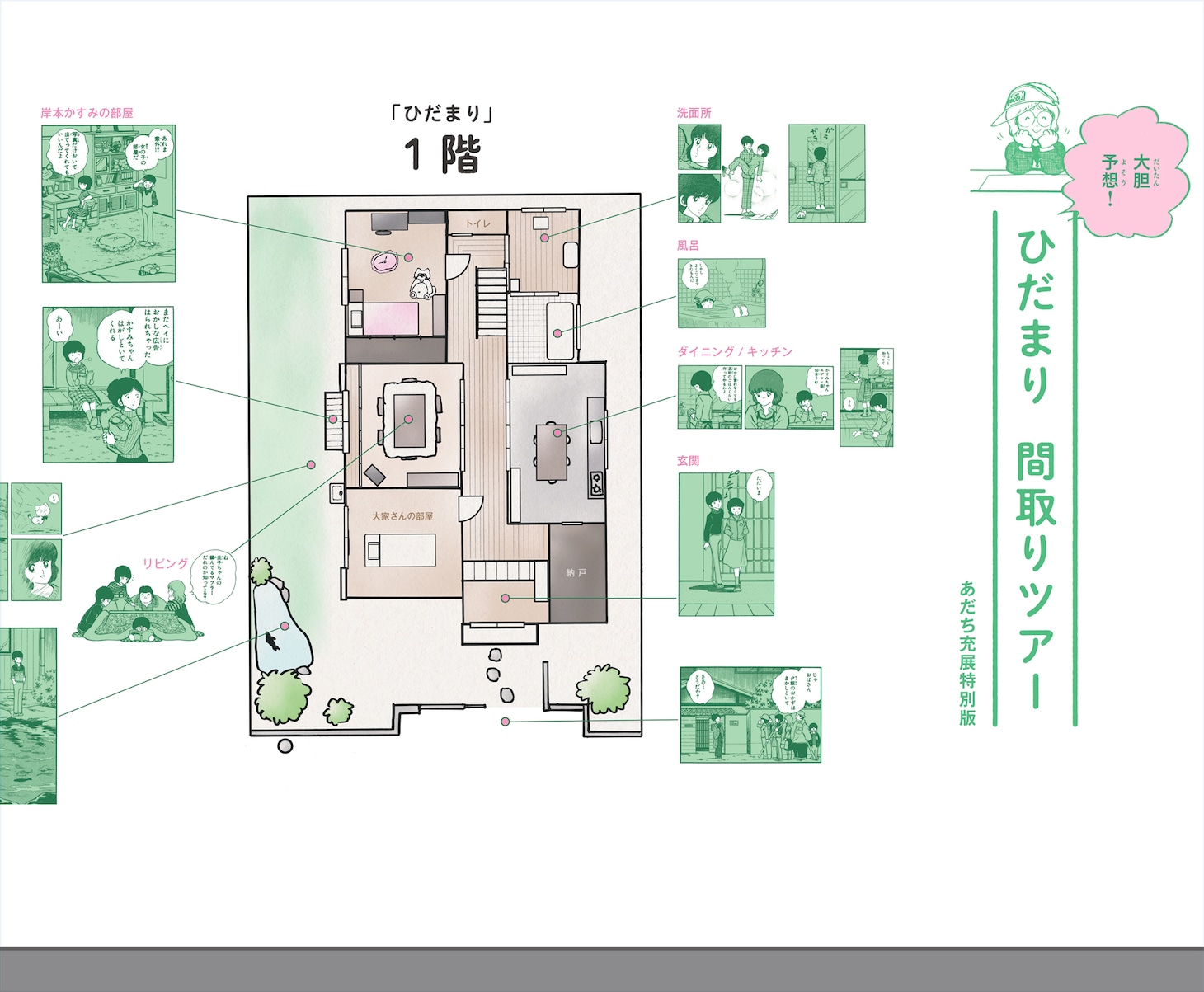 「陽あたり良好！」ゾーン