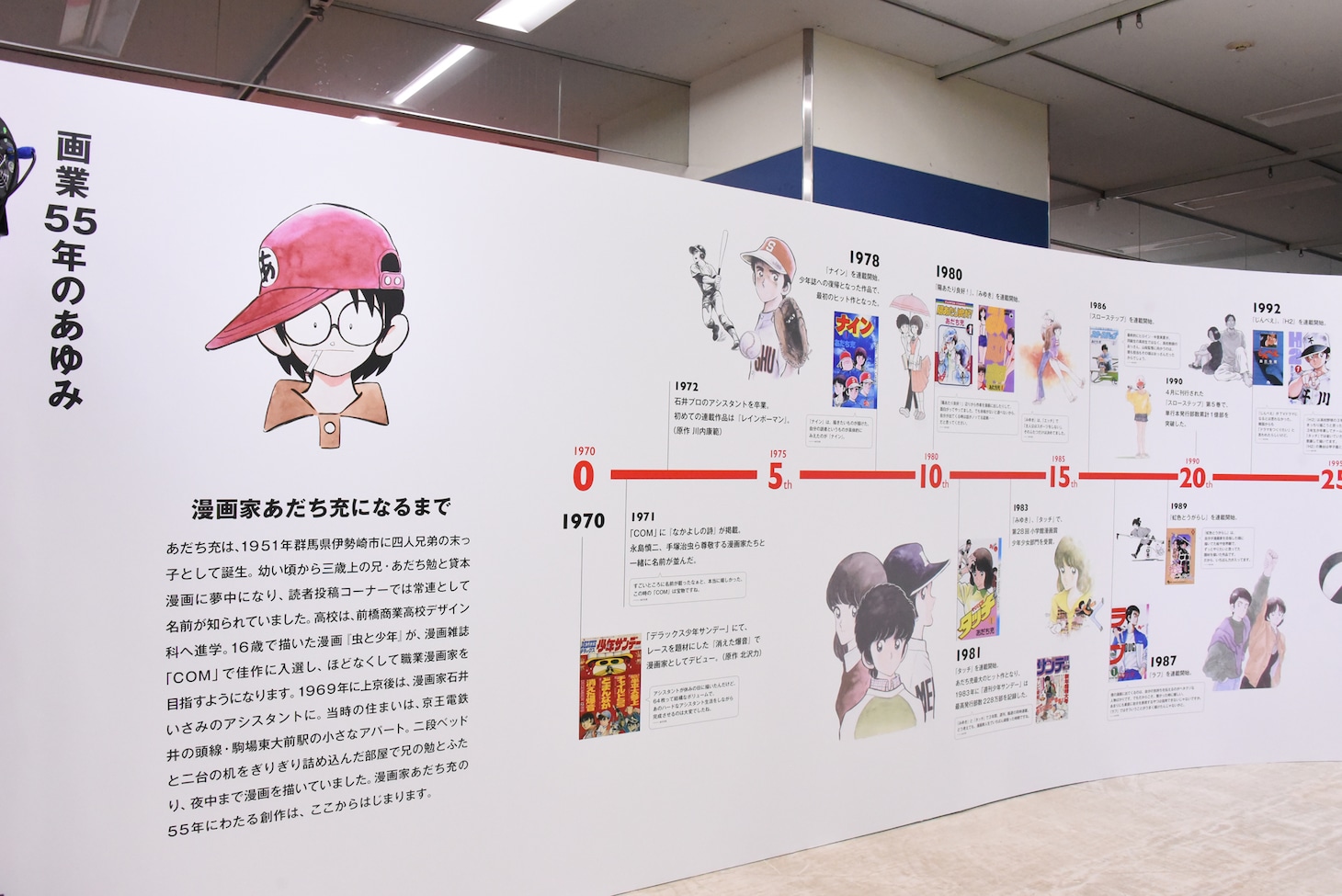 「エントランス プロローグ」の年表