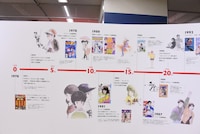 「エントランス プロローグ」の年表