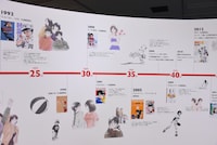 「エントランス プロローグ」の年表