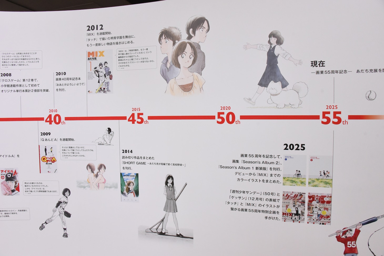 「エントランス プロローグ」の年表