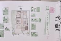 「『陽あたり良好！』ゾーン」の様子