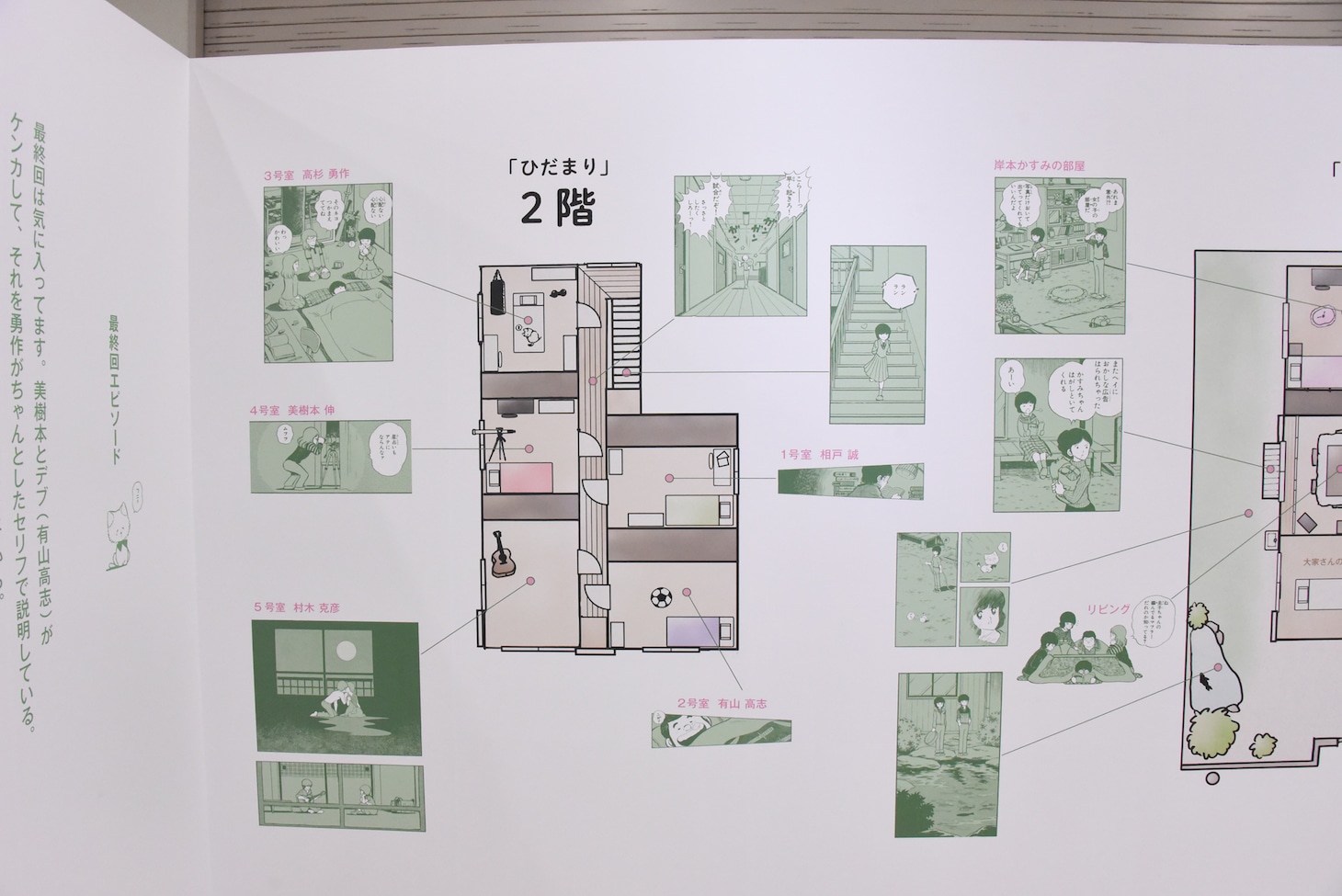 「『陽あたり良好！』ゾーン」の様子