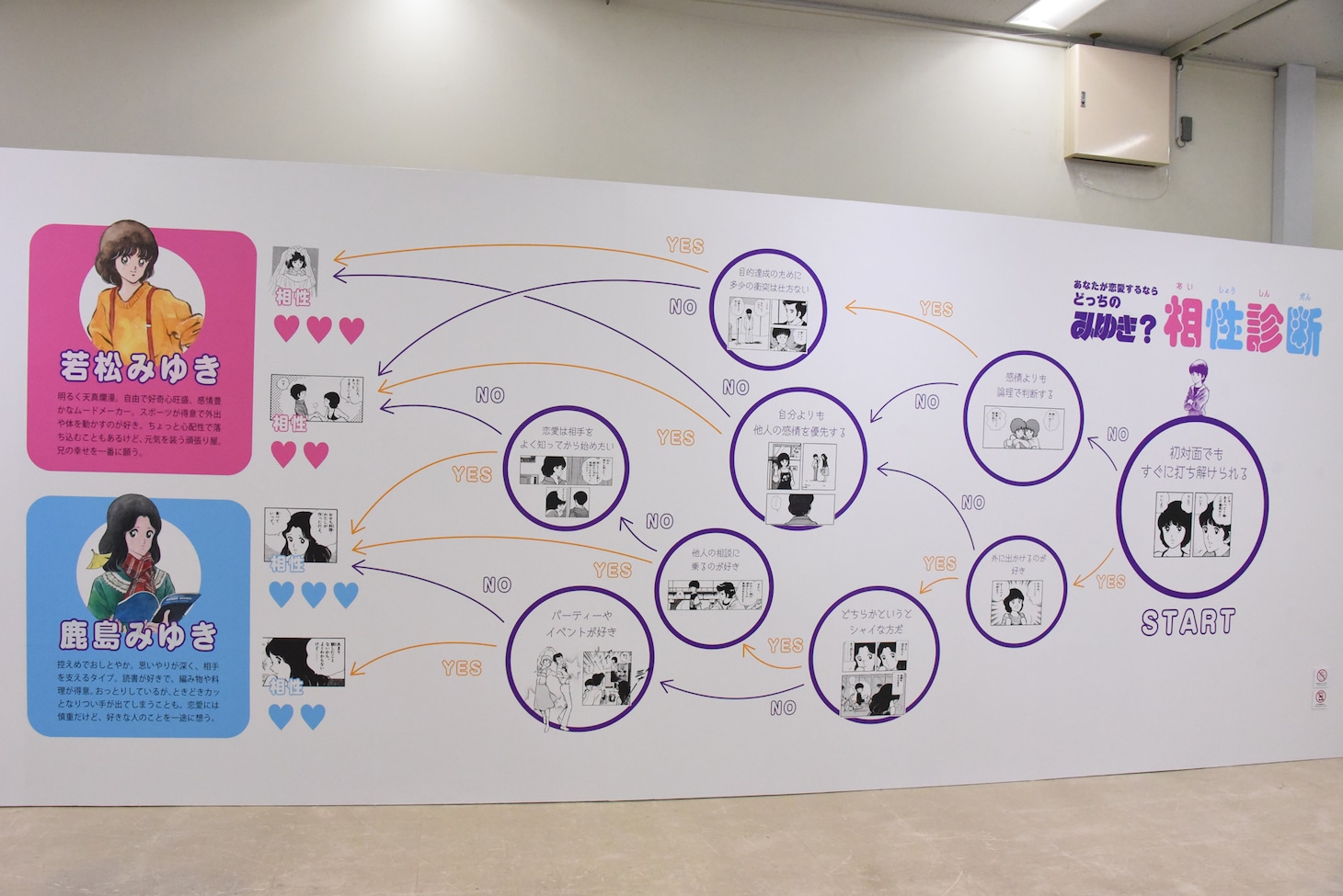 「『みゆき』ゾーン」の様子