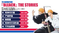 「TV ANIMATION 『BLEACH』 THE STORIES」スケジュール