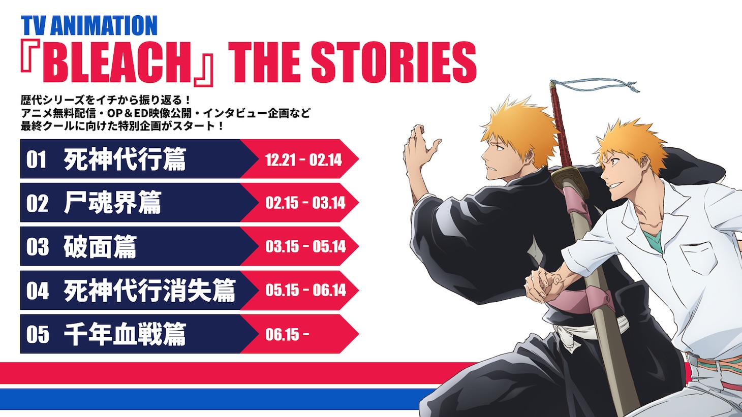 「TV ANIMATION 『BLEACH』 THE STORIES」スケジュール