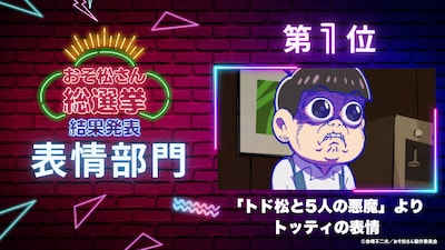 「おそ松さん総選挙」表情部門の結果