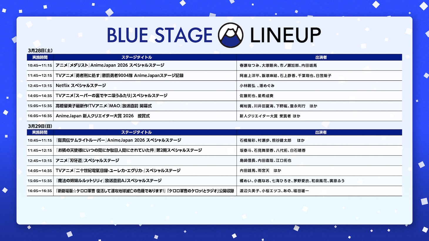 BLUE STAGEのラインナップ
