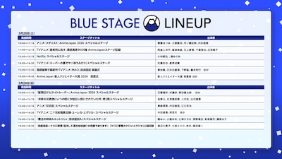 BLUE STAGEのラインナップ