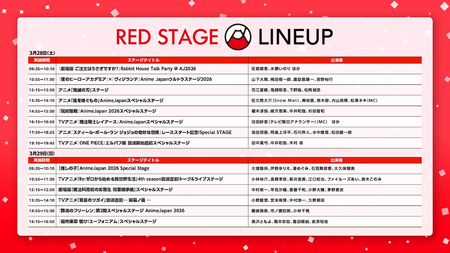 RED STAGEのラインナップ