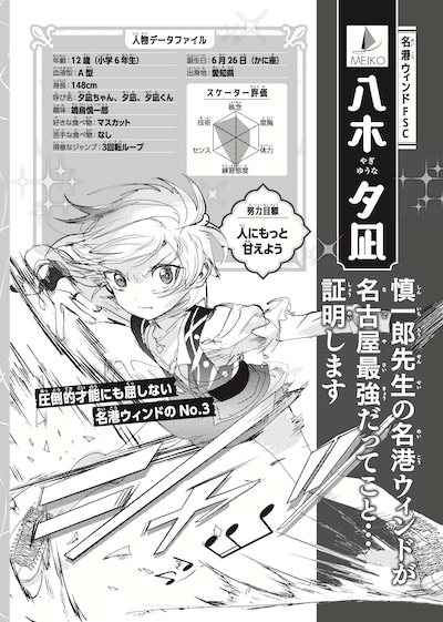 「メダリスト公式ファンブック2」より