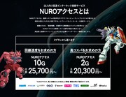 NUROアクセスのサイトジャックイメージ