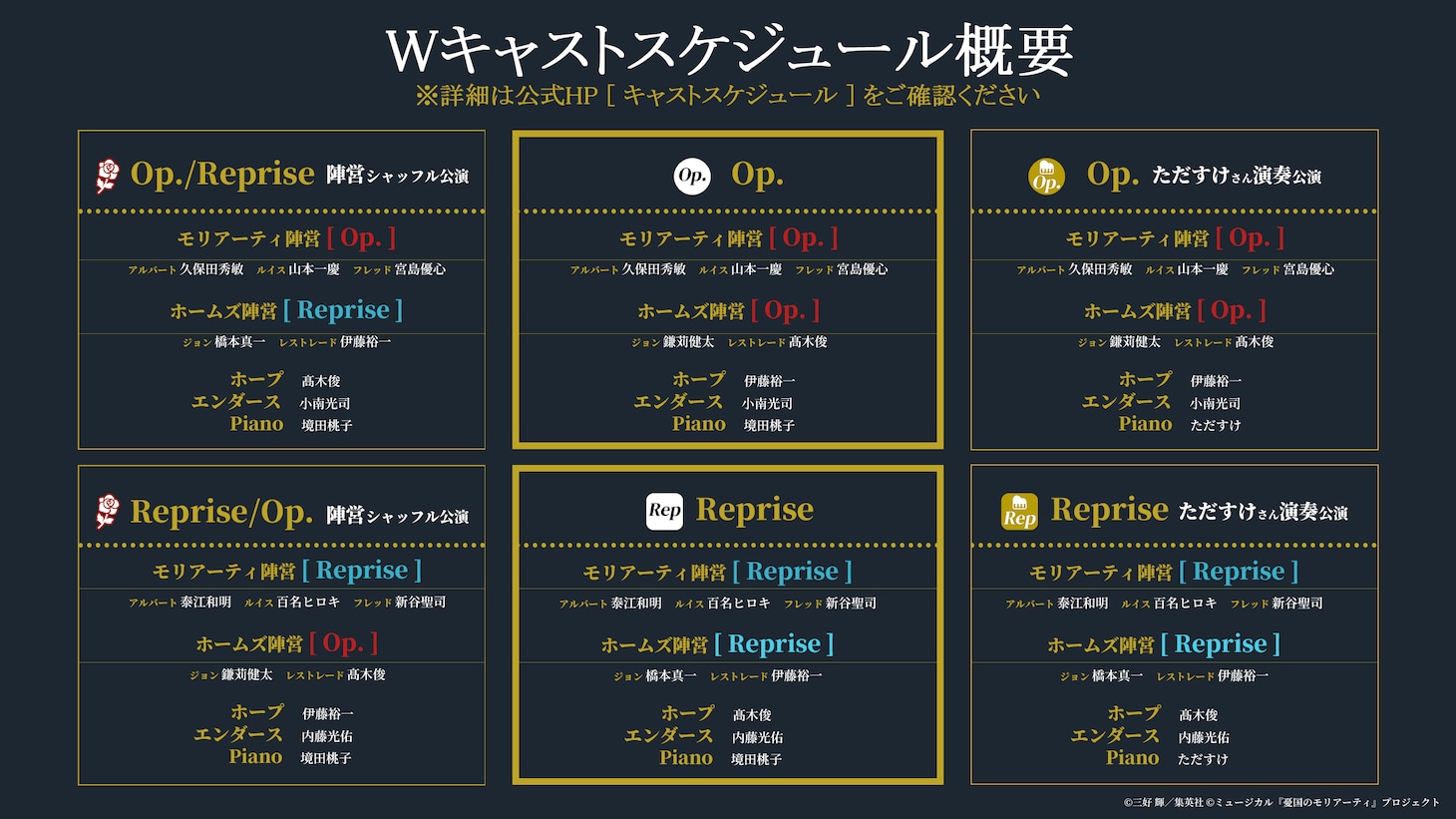 「ミュージカル『憂国のモリアーティ』緋色の研究 Reprise」キャストスケジュール