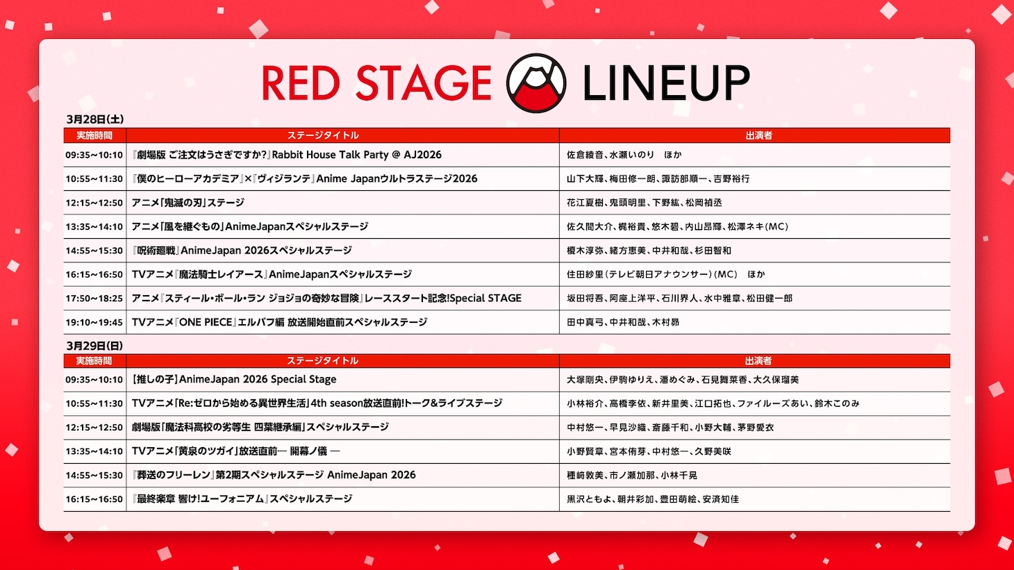 RED STAGEのラインナップ