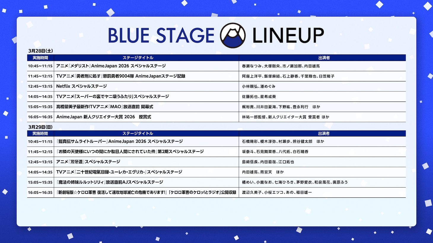 BLUE STAGEのラインナップ