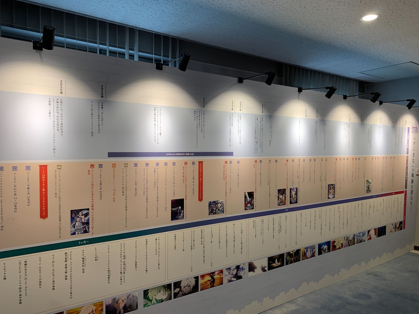 10周年記念イベント「Aedes Vesta -聖火の軌跡-」にて展示された年表