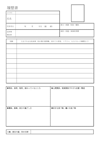 「くらげバンチ最強の2人漫画賞」用の履歴書