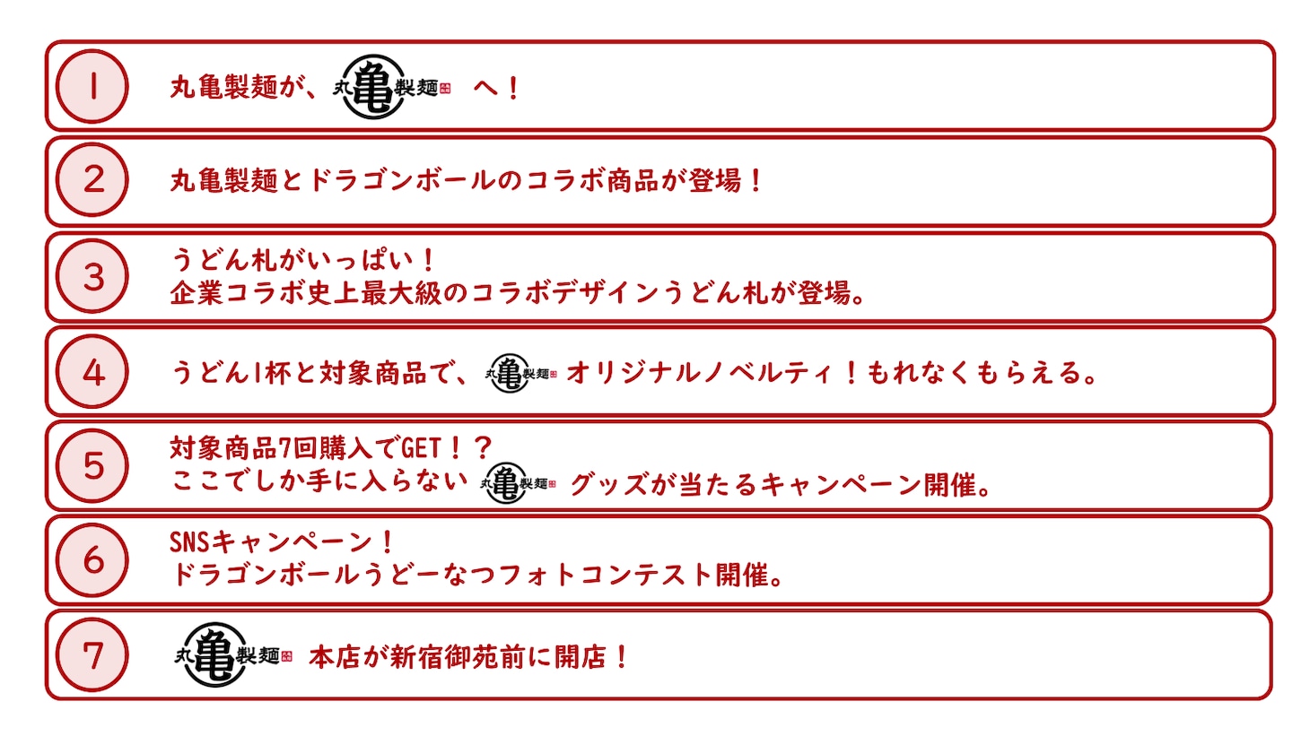 アニメ「ドラゴンボールZ」と丸亀製麺のコラボで実施される7つの企画