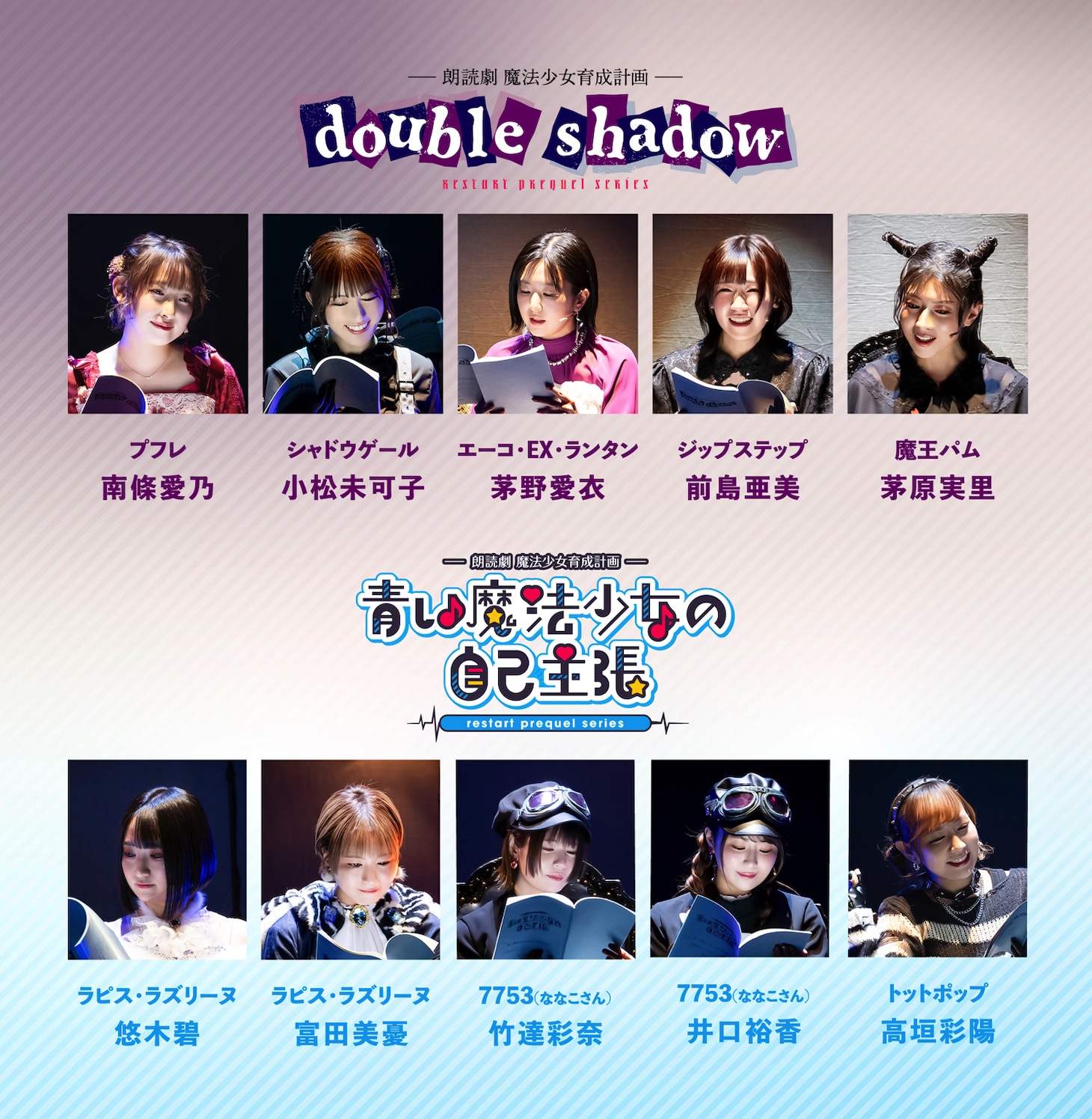 朗読劇「魔法少女育成計画double shadow」「青い魔法少女の自己主張」の出演者