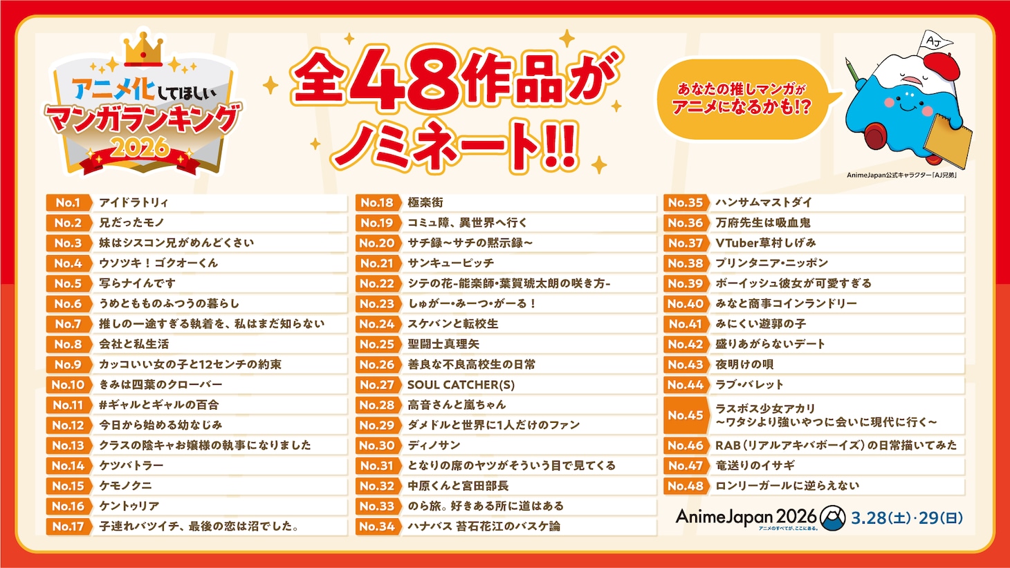 「アニメ化してほしいマンガランキング 2026」ノミネート作品