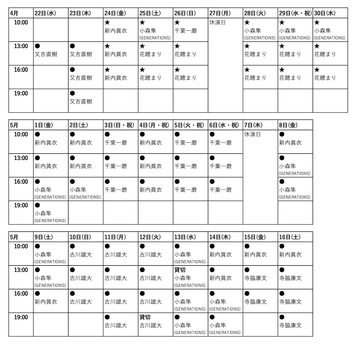 「MANGALOGUE：火の鳥」マンガローガーの出演スケジュール