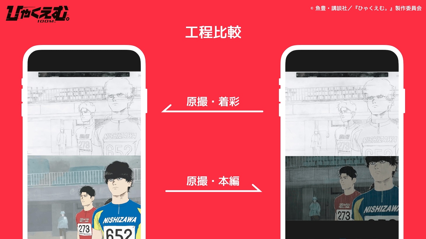 「劇場アニメ『ひゃくえむ。』デジタルメイキング」より (c)魚豊・講談社／『ひゃくえむ。』製作委員会