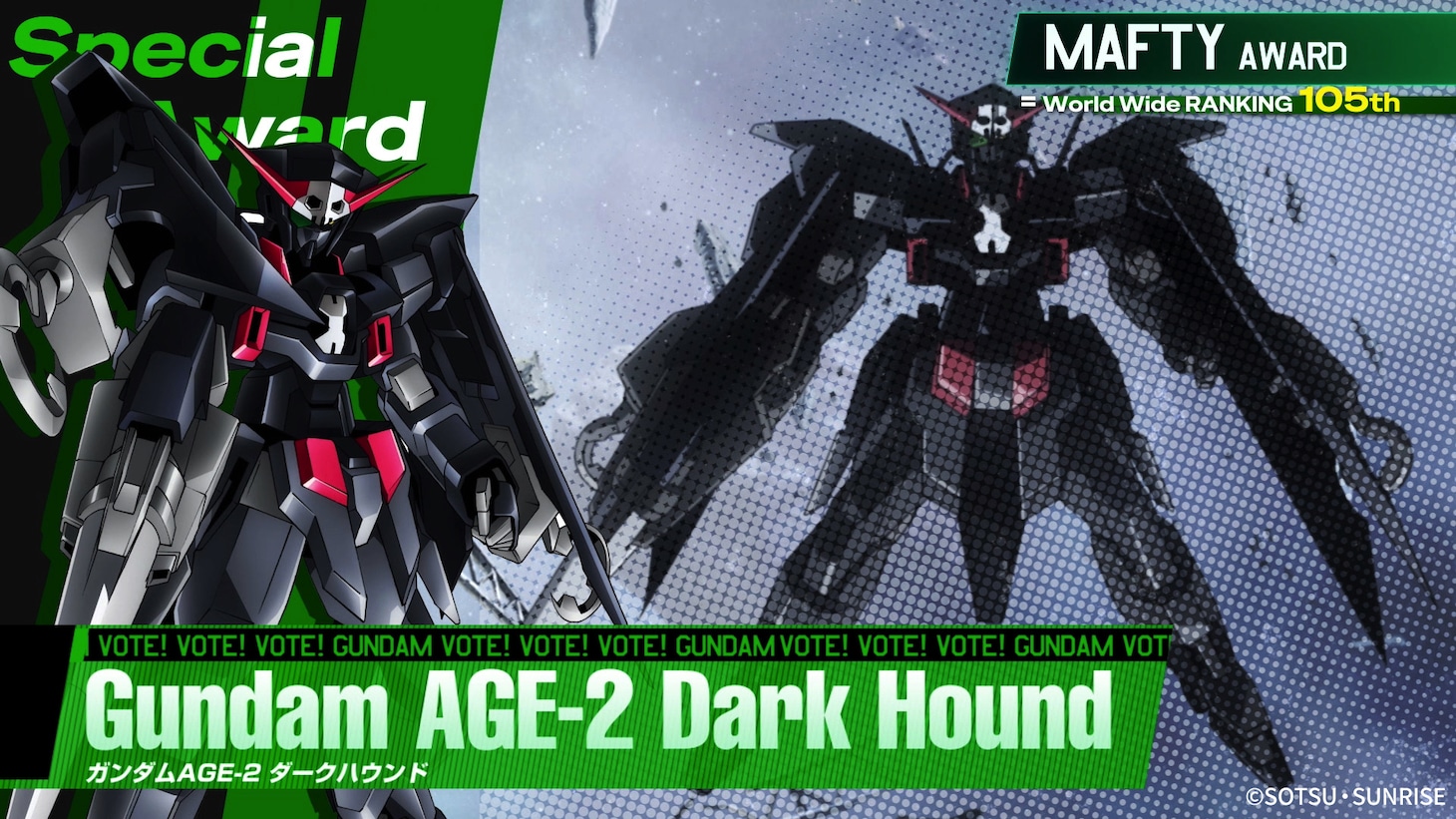 「マフティー賞」を受賞した第105位のガンダムAGE-2 ダークハウンド