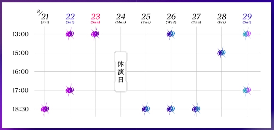 舞台「グノーシア ザ・ライブプレイングシアター」公演スケジュール