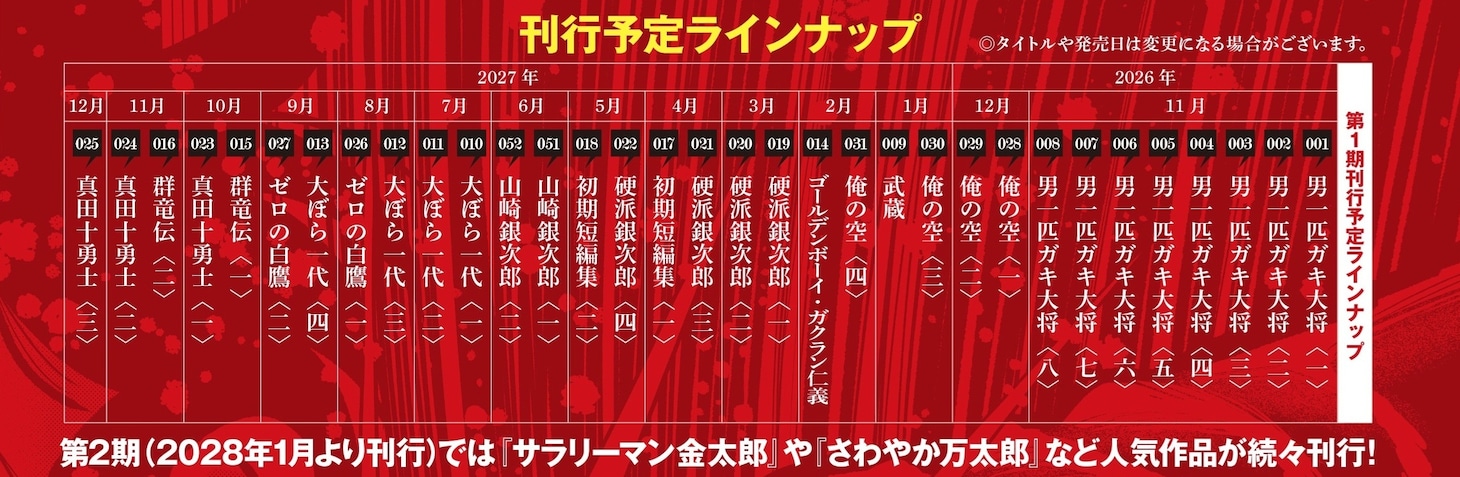 「本宮ひろ志漫画大全集」の刊行予定ラインナップ
