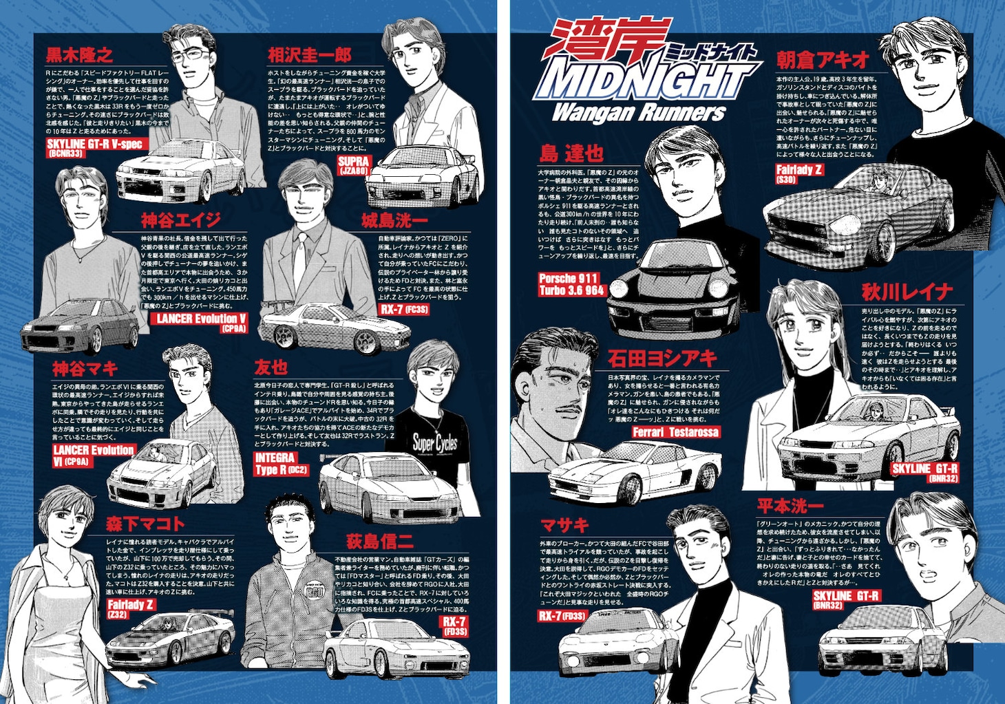 作中キャラクターの紹介ページ