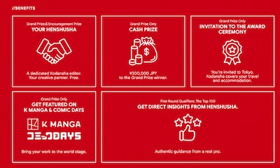 マンガ賞「KMA AWARD:MANGAKA DISCOVERY」概要