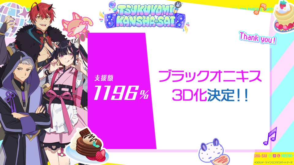 「ツクヨミ感謝祭」開催に伴うクラウドファンディングの達成状況