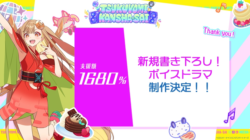 「ツクヨミ感謝祭」開催に伴うクラウドファンディングの達成状況