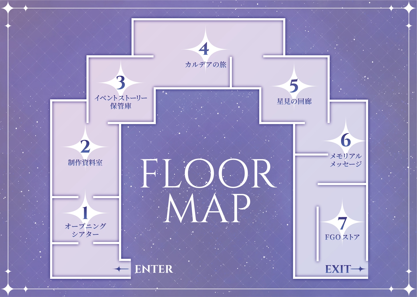 「Fate/Grand Order展 -星見の回廊-」のマップ