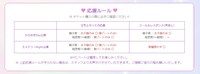「名探偵プリキュア！LIVE2026 キュアット熱唱！はなまるShowtime☆」の応援ルール