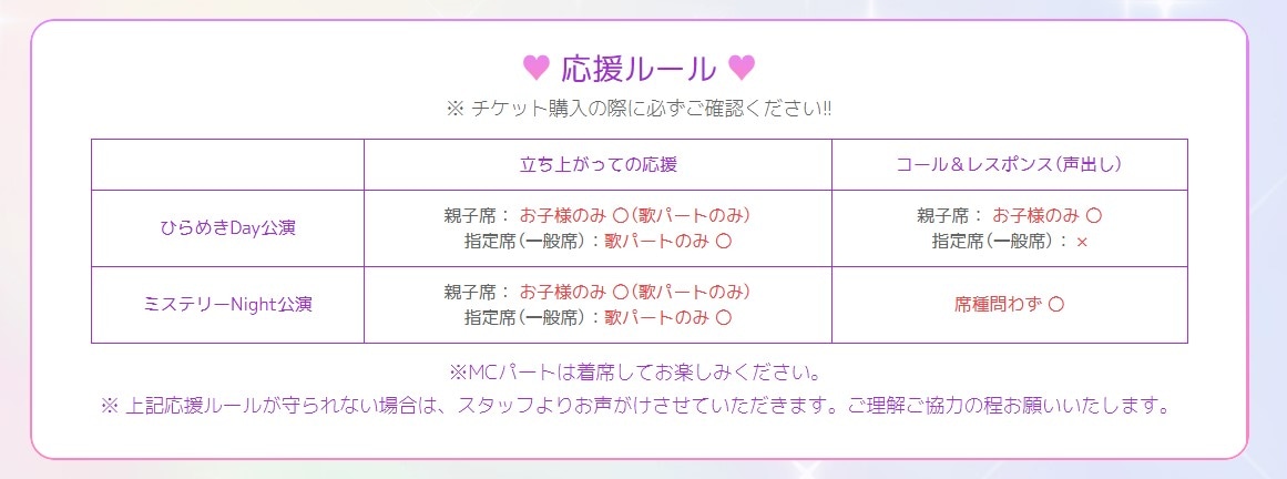 「名探偵プリキュア！LIVE2026 キュアット熱唱！はなまるShowtime☆」の応援ルール