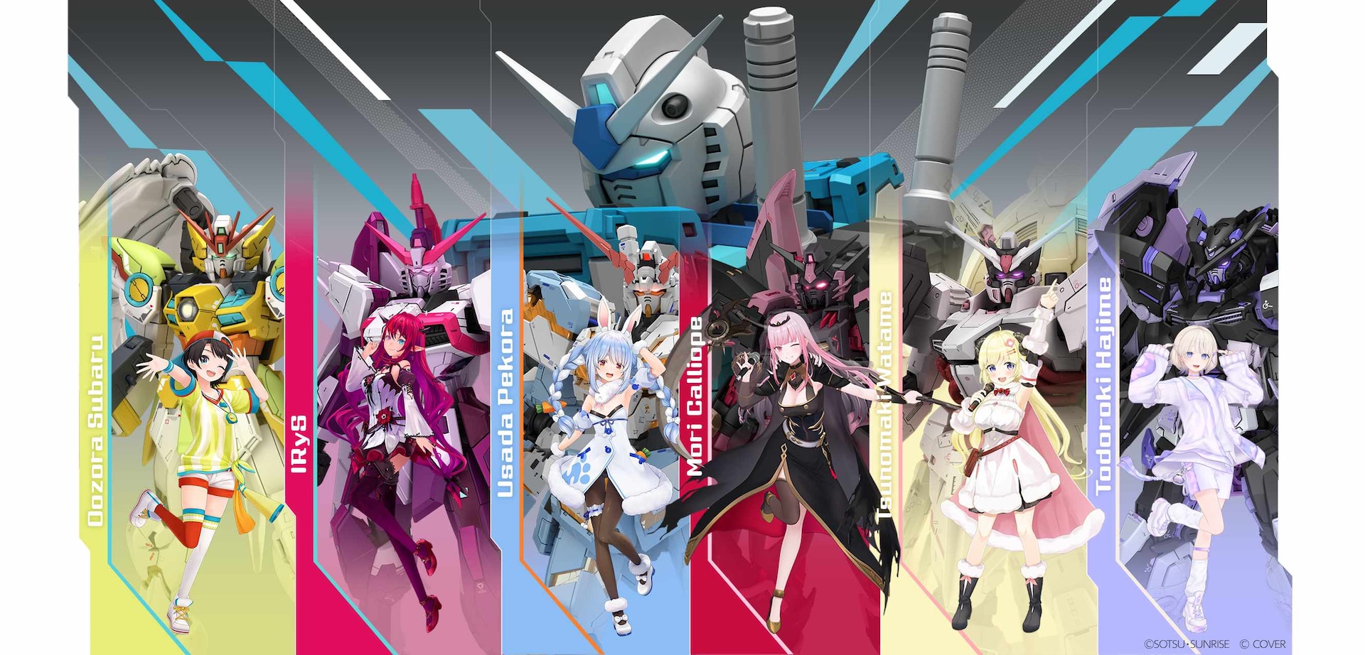 GUNDAM」×「hololive production」コラボ第2弾として、ウイング