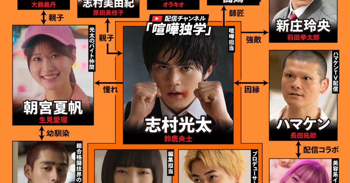 実写版「喧嘩独学」第1話の冒頭映像＆キャラ相関図公開　ウォッチパーティーを配信