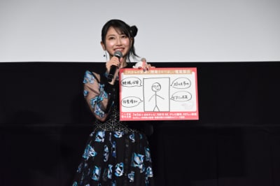 雨宮天と、雨宮が考案した「全自動健康管理家」のイラスト